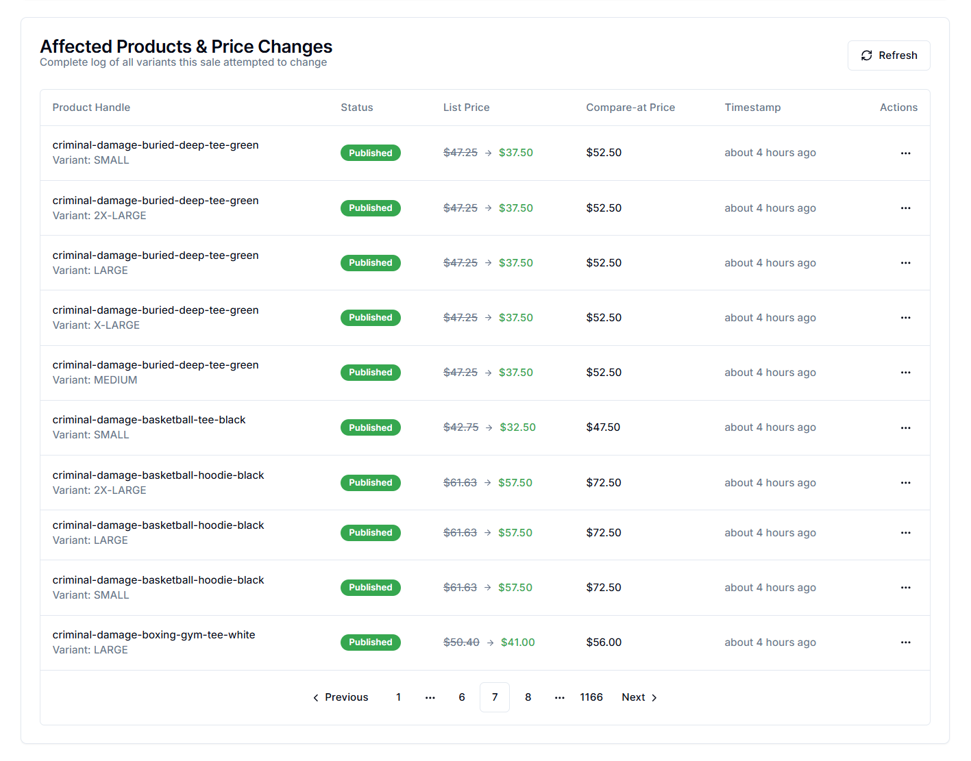 Screenshot of Price Rules Activity Log-Affected Products