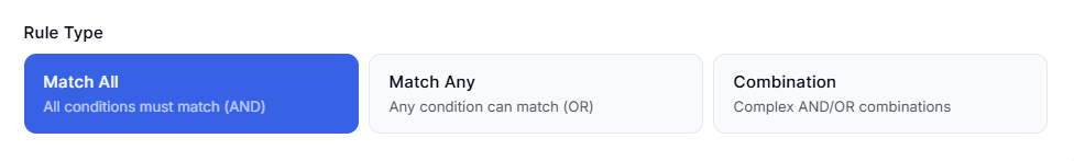 Screenshot of Smart Collections Builder Collection Creation Page-Selecting Rule Type
