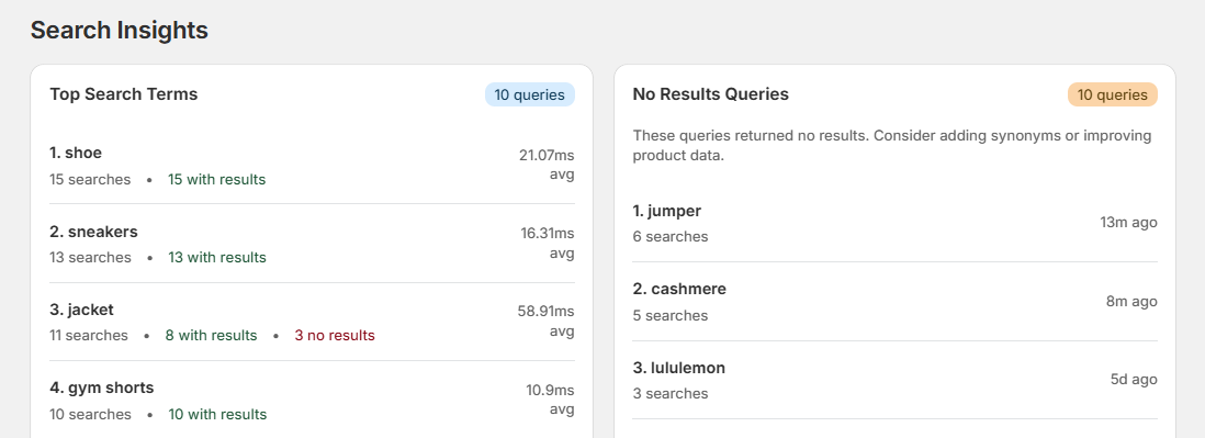 Surge Dashboard Analytics-Search Insights Screenshot of Surge Dashboard Analytics-Search Insights