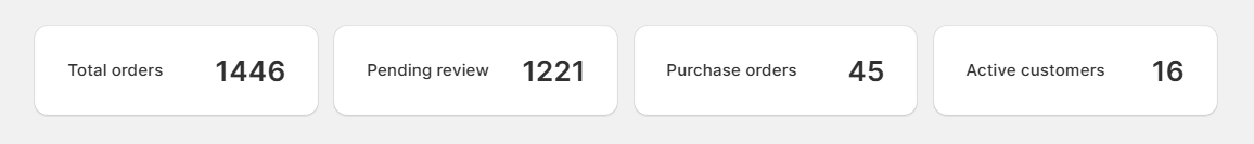 Screenshot of OrderPilot Dashboard-Analytics