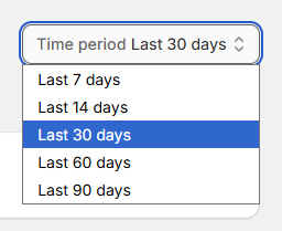 Surge Dashboard Time Period Filter Screenshot of Surge Dashboard Time Period Filter