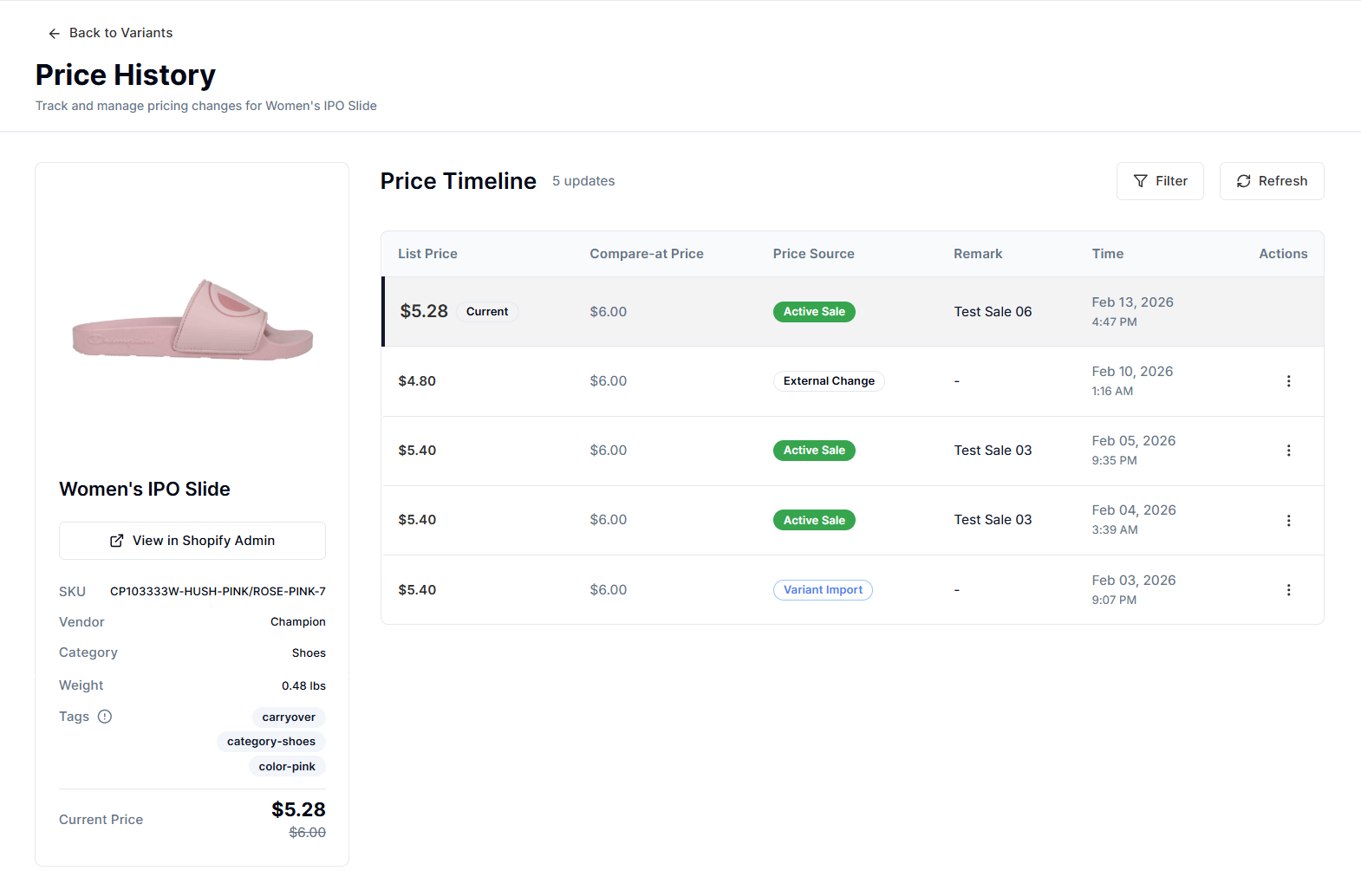 Screenshot of Price Rules Variant Price History-Timeline